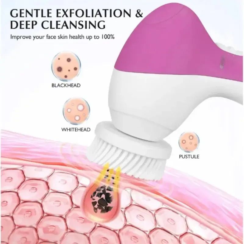 7 in 1 Facial Massager and Cleanser- Blackhead Cleanser